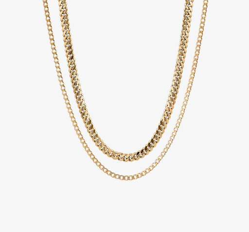 A Comprehensive Style Guide to Wearing Gold Chains for Men